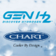 GenH2 and Chart Industries Execute MoU for Hydrogen Liquefaction Systems