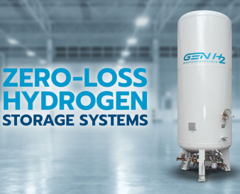 Importance of Zero-Loss Hydrogen Storage Systems