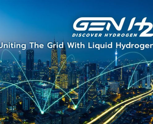 Energy Grid United with Liquid Hydrogen