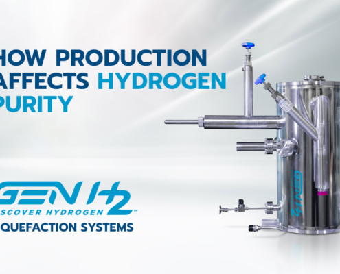 Hydrogen Production and its Affects Purity