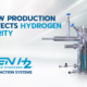 Hydrogen Production and its Affects Purity